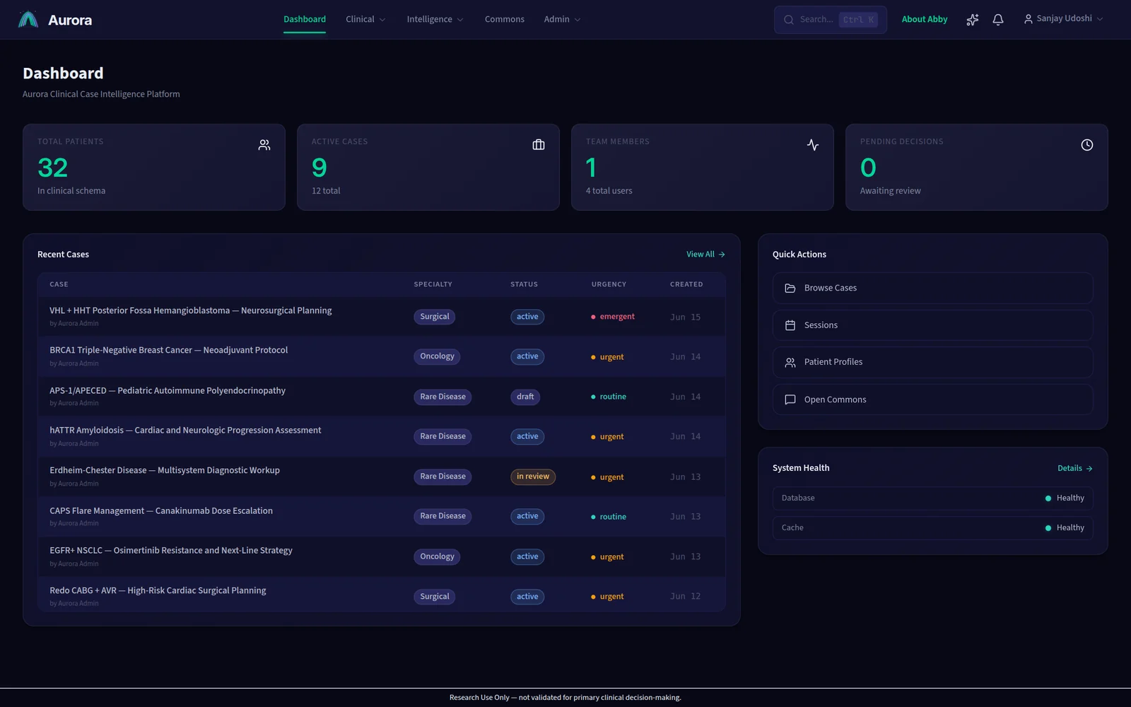 Aurora case intelligence dashboard with active molecular cases